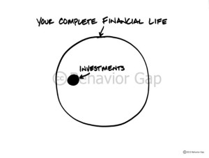 YourCompleteFinancialLife__91994.1374254131.570.450